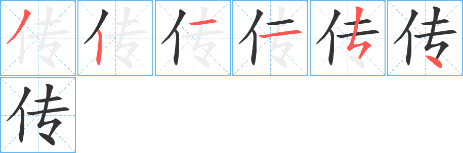 傳字筆畫寫法