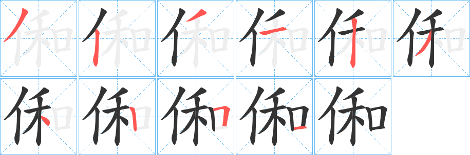 俰字筆畫寫法