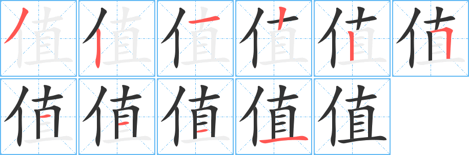 值字筆畫寫法