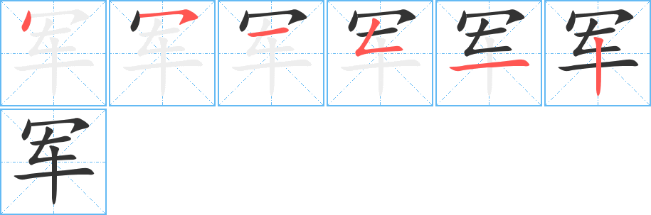 軍字筆畫(huà)寫法