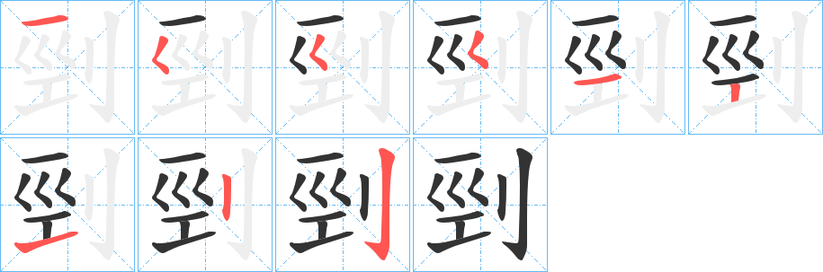 剄字筆畫寫法