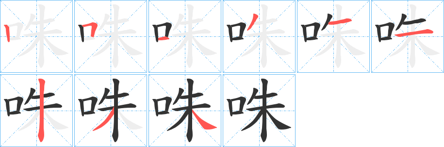 咮字筆畫寫法