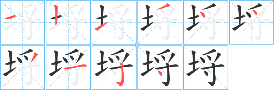 埒字筆畫寫法