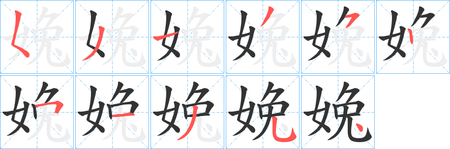 婏字筆畫(huà)寫(xiě)法