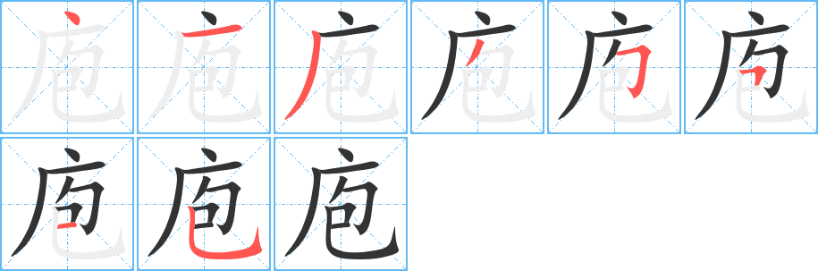 庖字筆畫寫法
