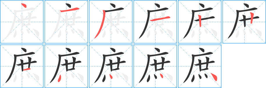 庶字筆畫寫法