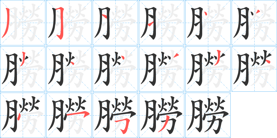 朥字筆畫寫法