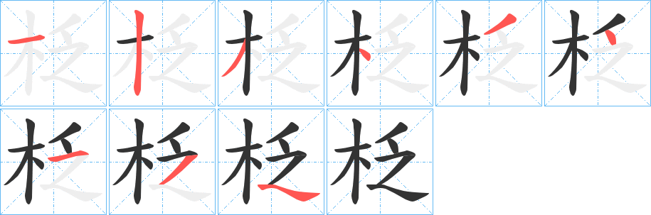 柉字筆畫寫法