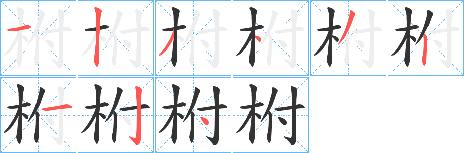 柎字筆畫(huà)寫(xiě)法