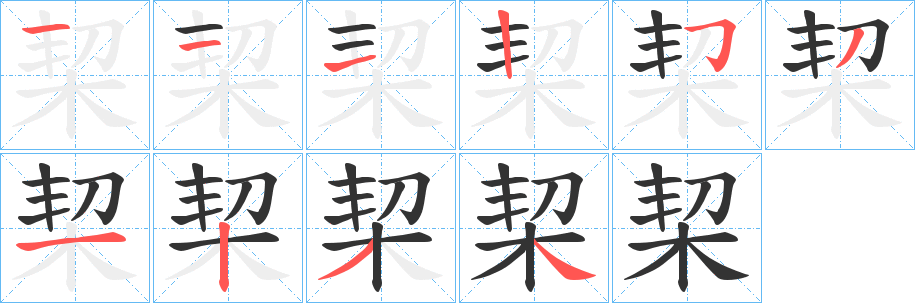 栔字筆畫寫法