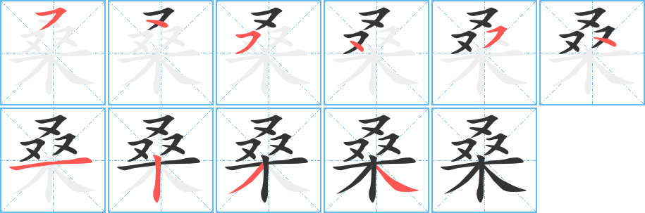 桑字筆畫寫法