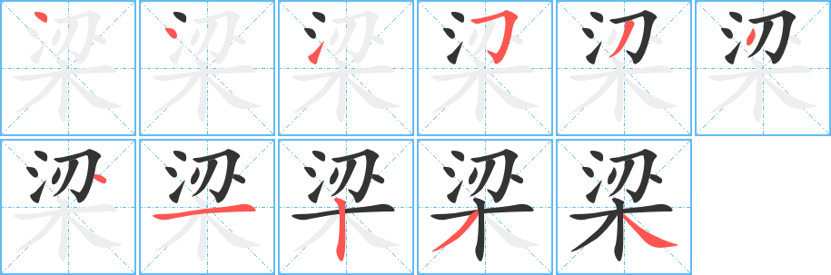 梁字筆畫寫法