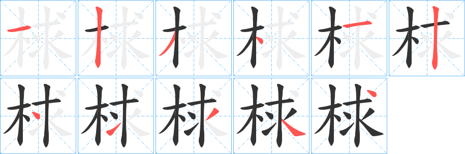 梂字筆畫寫法