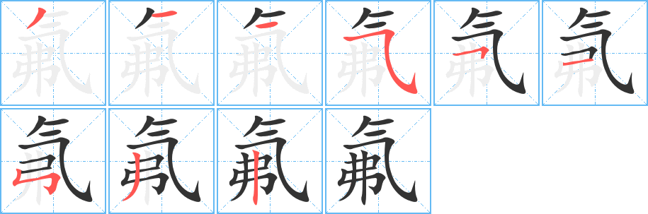 氟字筆畫寫法