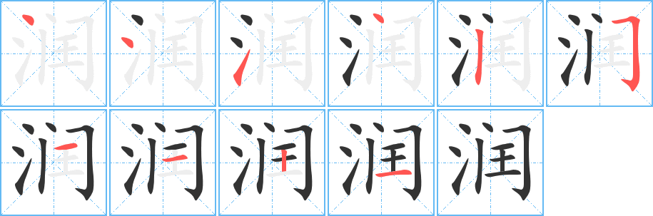 潤字筆畫寫法