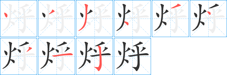 烀字筆畫寫法
