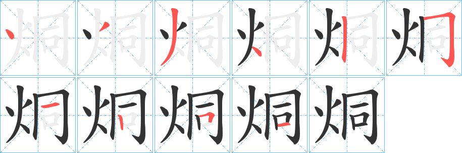 烔字筆畫寫法