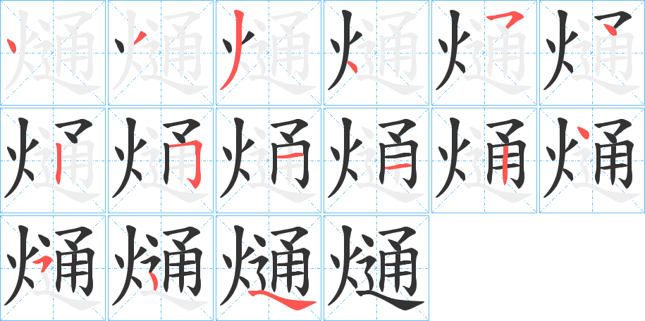 熥字筆畫寫法