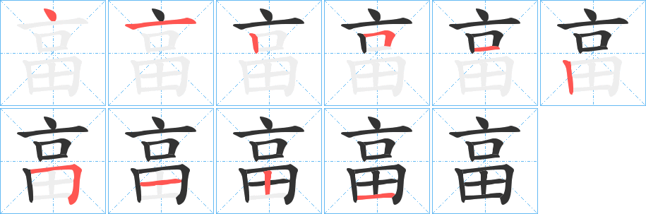 畗字筆畫寫法