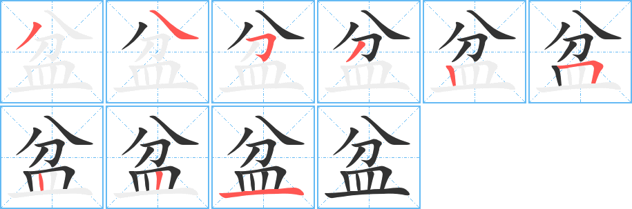 盆字筆畫寫法