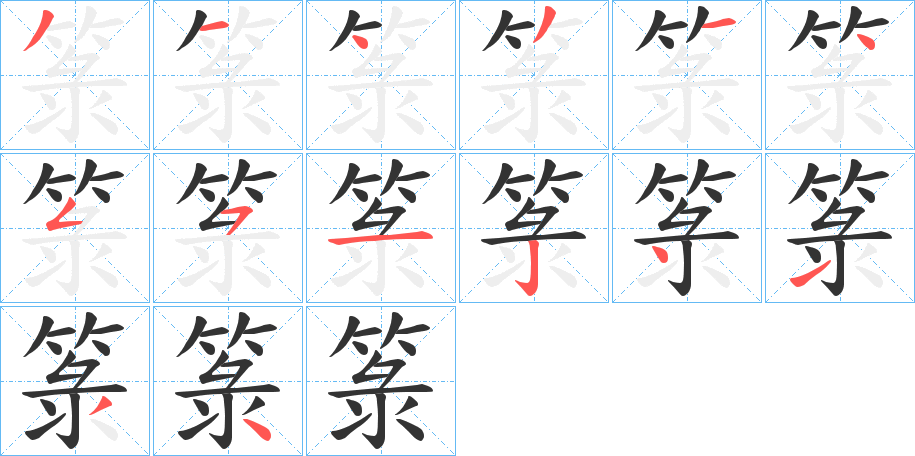 箓字筆畫寫法