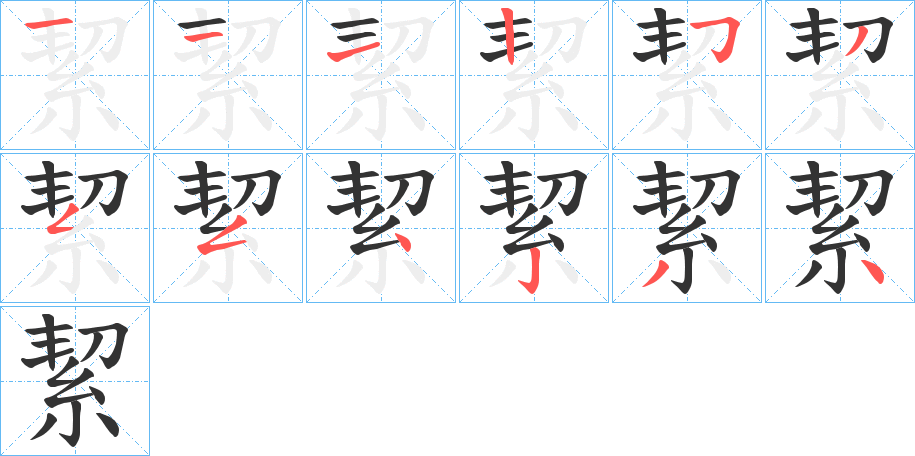 絜字筆畫寫法