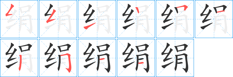 絹?zhàn)止P畫寫法