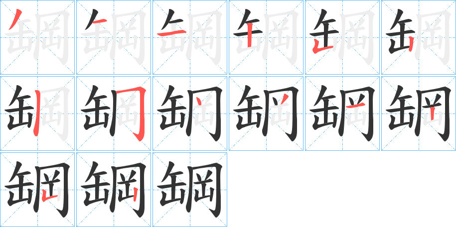 罁字筆畫寫法