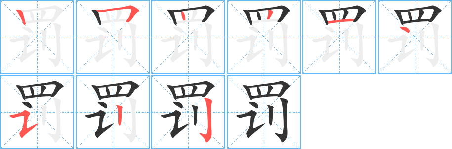 罰字筆畫寫法