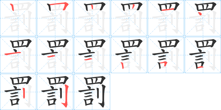 罰字筆畫寫法