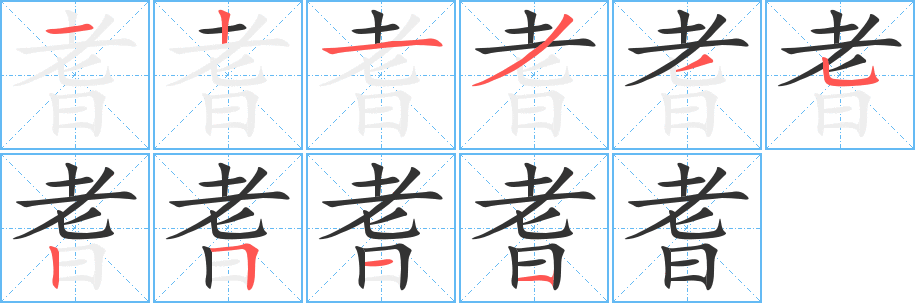 耆字筆畫寫法
