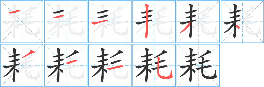 耗字筆畫寫法