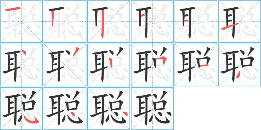 聰字筆畫寫法