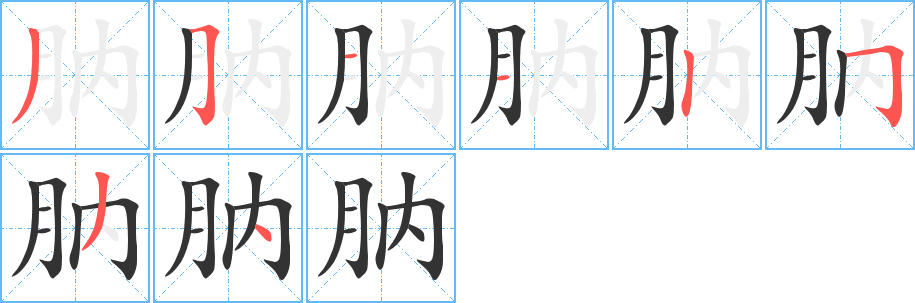 肭字筆畫寫法