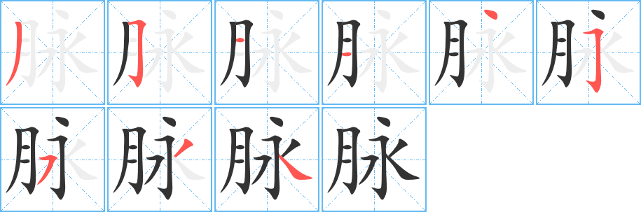 脈字筆畫(huà)寫(xiě)法
