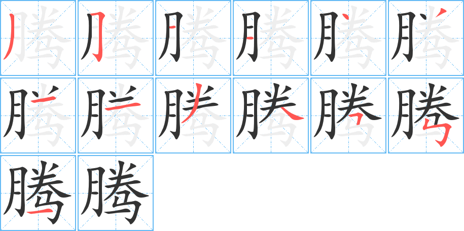 騰字筆畫寫法