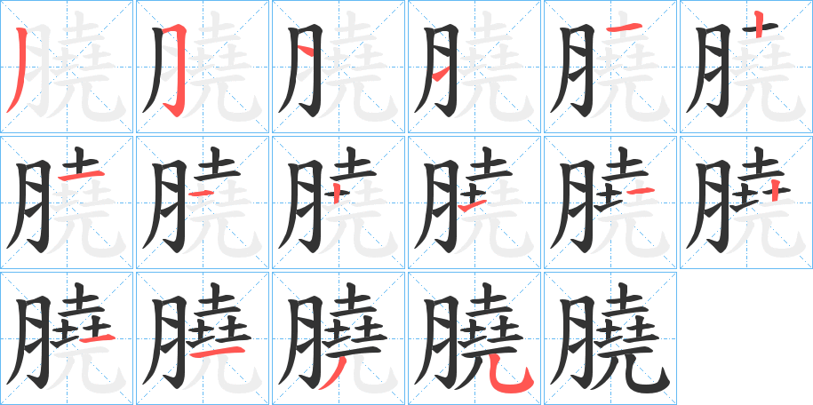膮字筆畫(huà)寫(xiě)法