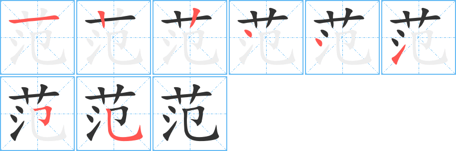 范字筆畫(huà)寫(xiě)法