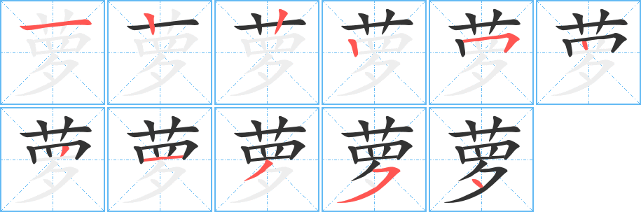 蘿字筆畫寫法