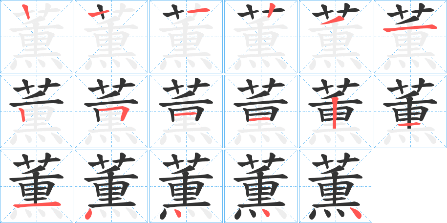 薫字筆畫寫法