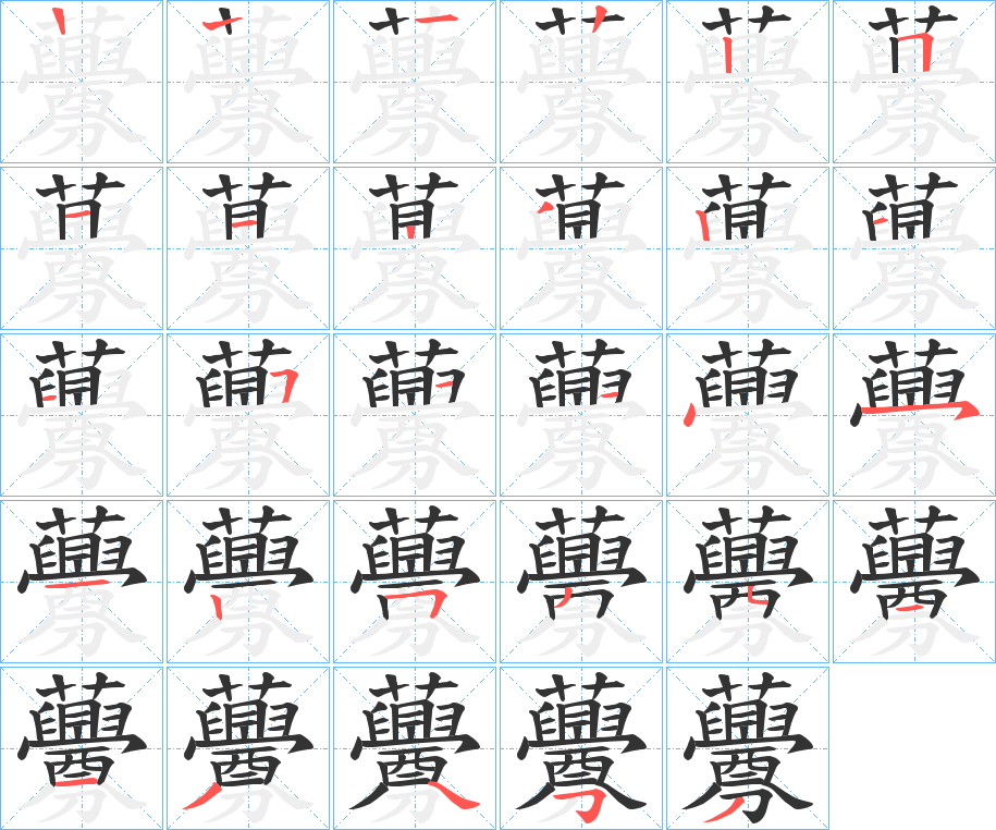 虋字筆畫寫法