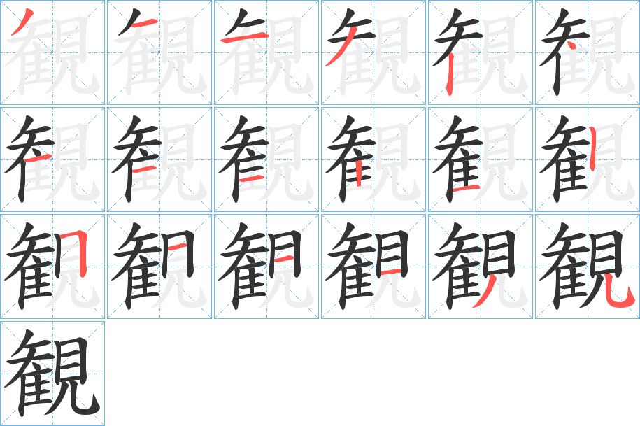観字筆畫寫法