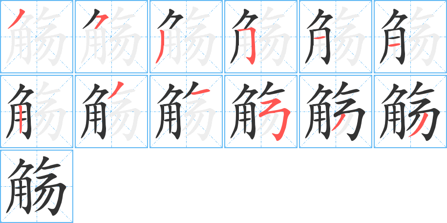 觴字筆畫寫法