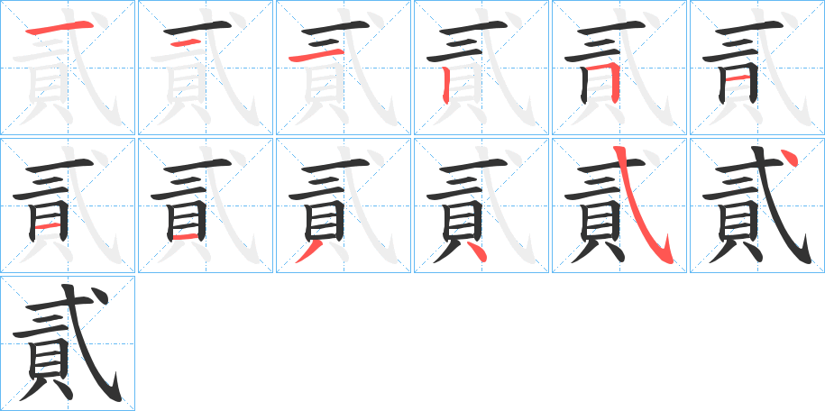 貳字筆畫寫法