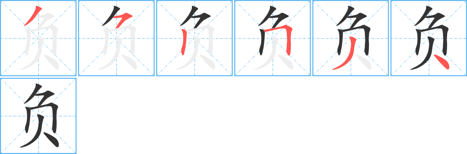 負(fù)字筆畫寫法