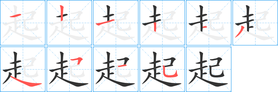 起字筆畫寫法