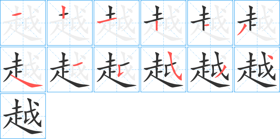 越字筆畫(huà)寫(xiě)法