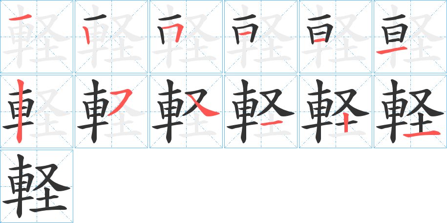軽字筆畫寫法