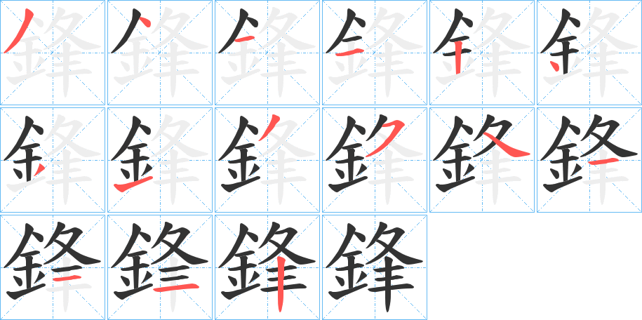 鋒字筆畫寫法