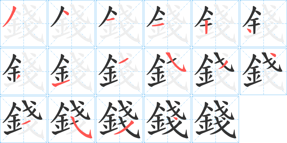 錢字筆畫寫法